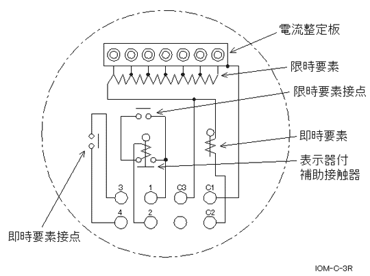 Iom C 3r 日立保護継電器