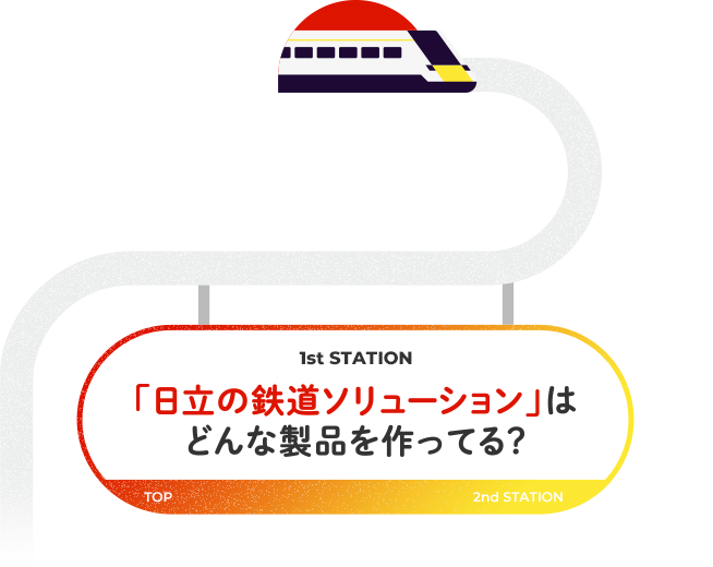 1st Station. ̓S\[V͂ǂȐiĂH