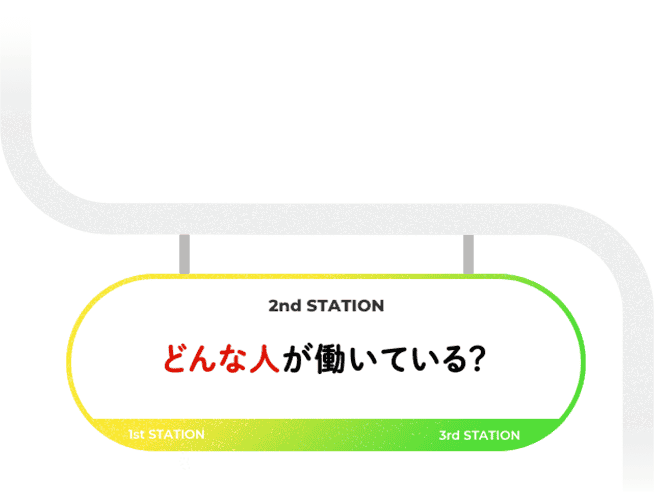 2nd Station. ǂȐlĂH