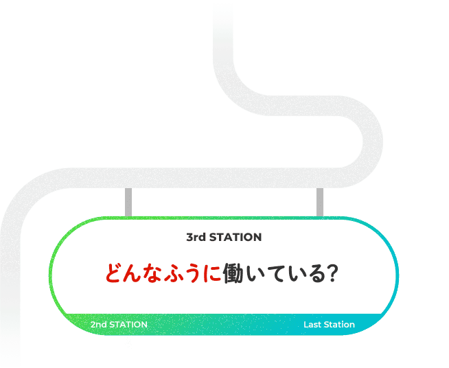 3rd Station. ǂȂӂɓĂH