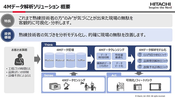 u4Mf[^̓\[Vv̊Tv