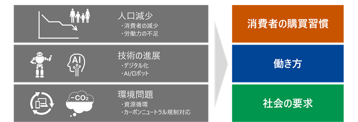 ƊE芪Љ