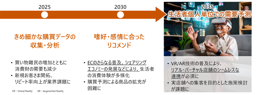 ViI2@lɊYw̌