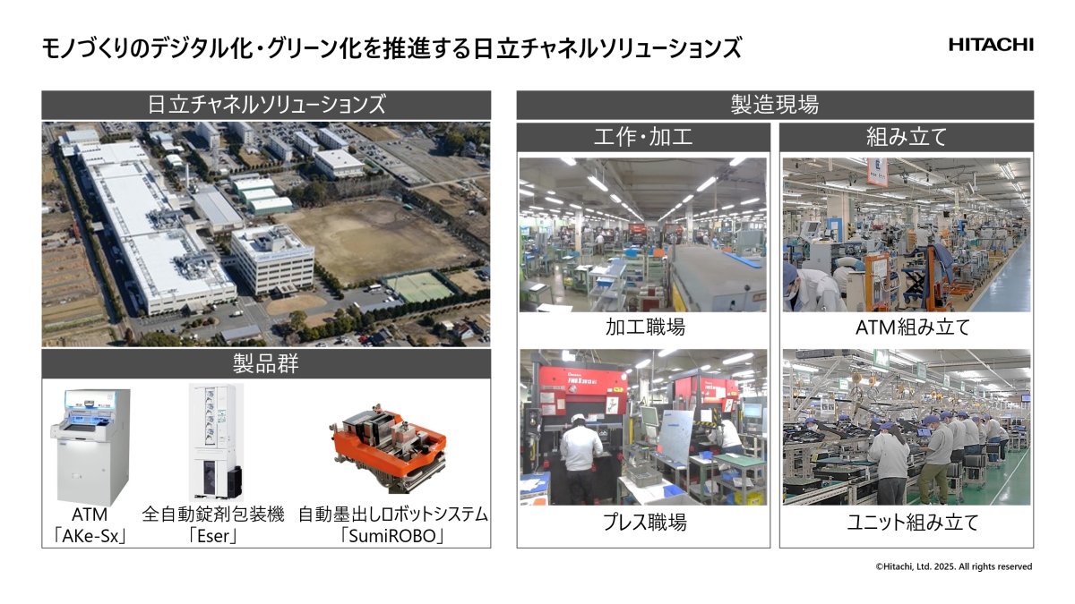 コラム：日立のモノづくりDX最前線【後編】日立のモノづくりDXは「情物