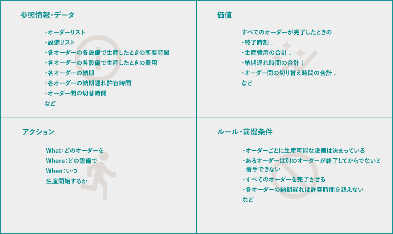 ӎvfUCt[[N