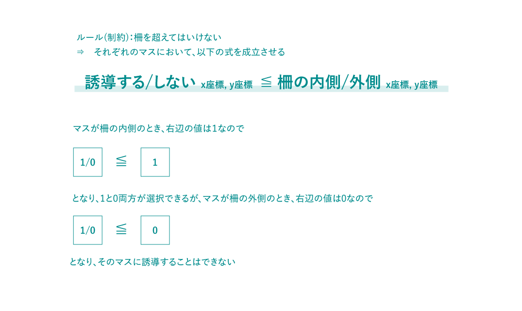 [Ɖl̒莮