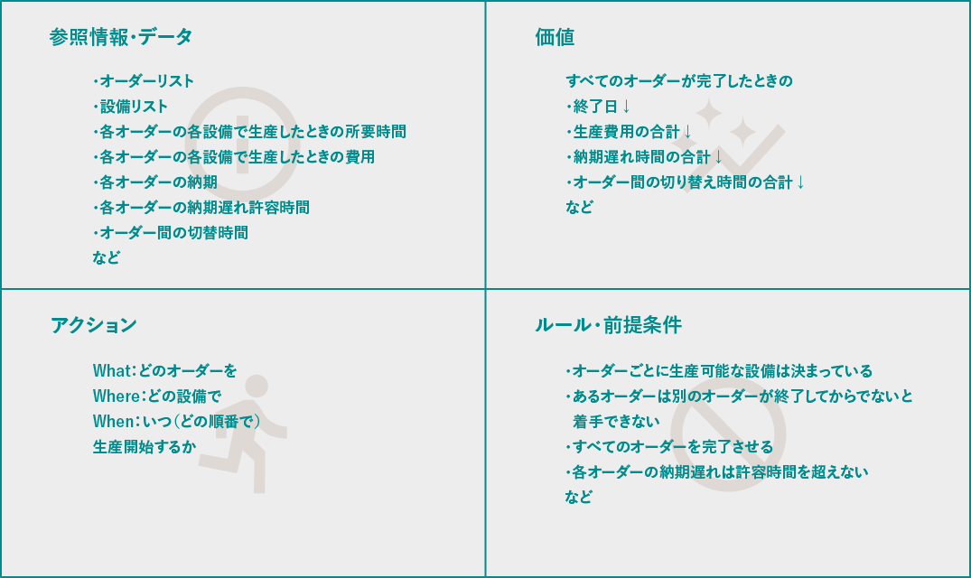 ӎvfUCt[[N