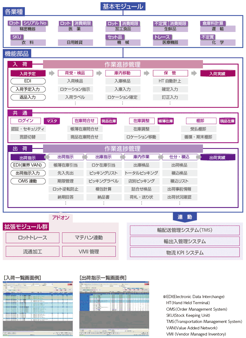 qɊǗVXeiWMS) \[VTv}