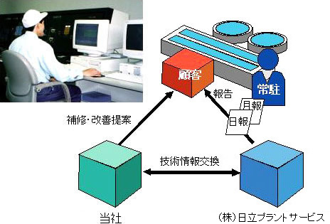 摜F풓eiX