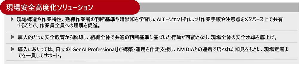 Sx\[VF\ƓAnƎ҂̔fÖْmwKAIG[WFgQɂƎ菇⒍ӓ_^o[XŋL邱ƂŁAƈSւ̗𑣐iB^lIS炩EpAgDŜŋʂ̔fɊÂs\ƂȂAŜ̈SグB^ɂẮÁuGenAI Professionalv\zE^p𔺑xANVIDIAƂ̘AgŔ|ꂽmƂɁA蒅܂łтăT|[gB