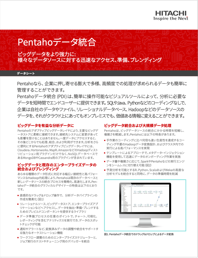 Pentahof[^