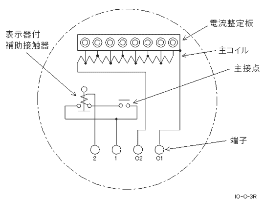 内部接続図