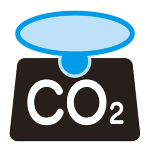 CO2