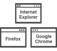 複数のWebブラウザのイメージ（Internet Explorer、FireFox、Google Chrome…）
