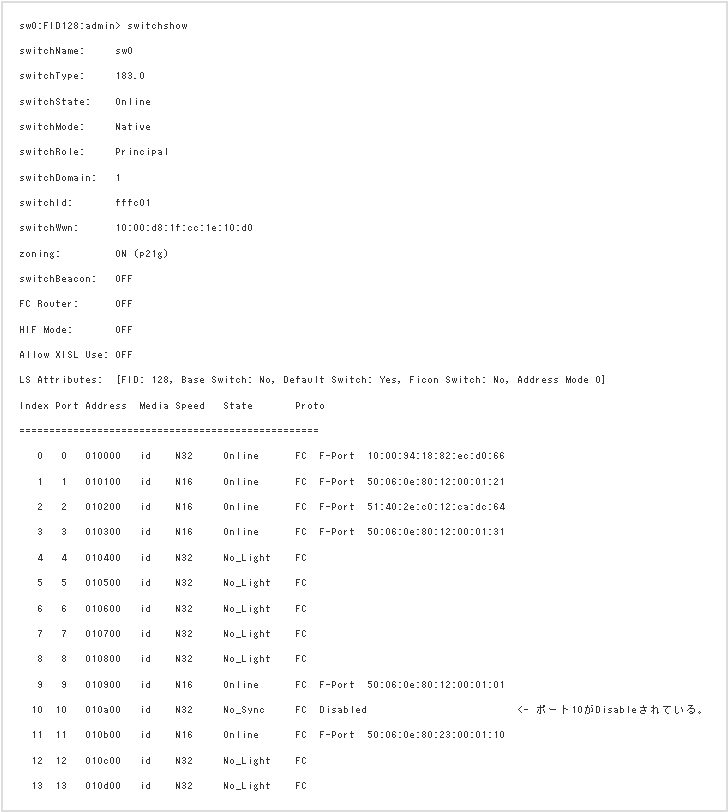 switchshowR}hőΏۂ̃|[gDisableĂ邱ƂmF܂B