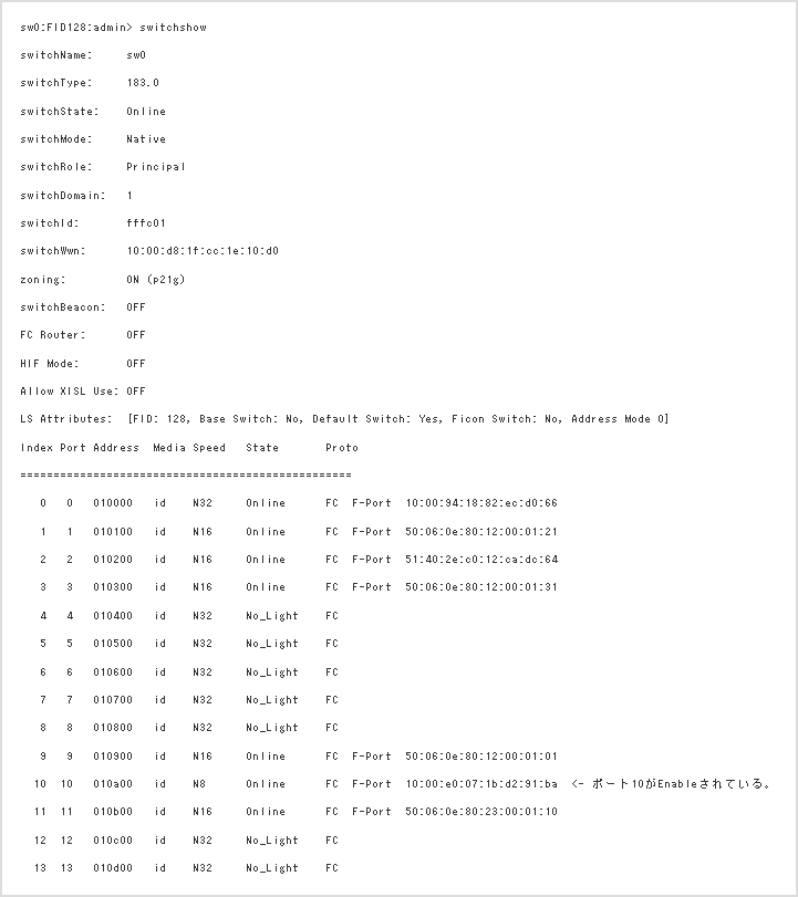 switchshowR}hőΏۂ̃|[gEnableĂ邱ƂmF܂