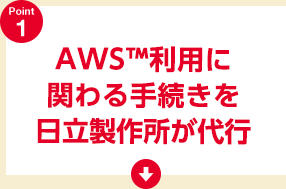 AWSpɊւ葱쏊s