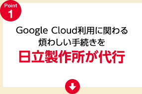 Google Cloud利用に関わる煩わしい手続きを日立製作所が代行