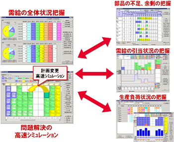 ̌vZGWɂ郊A^CV~[V