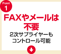 TWX-21 Web-EDI Globalサービス(海外対応):日立のクラウド TWX-21 Web-EDI Globalサービス(海外対応):日立のクラウド