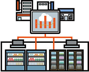 Energy & Facility management as a ServiceiEFaaSj