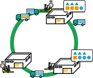 HITLUSTER Logistics Management System