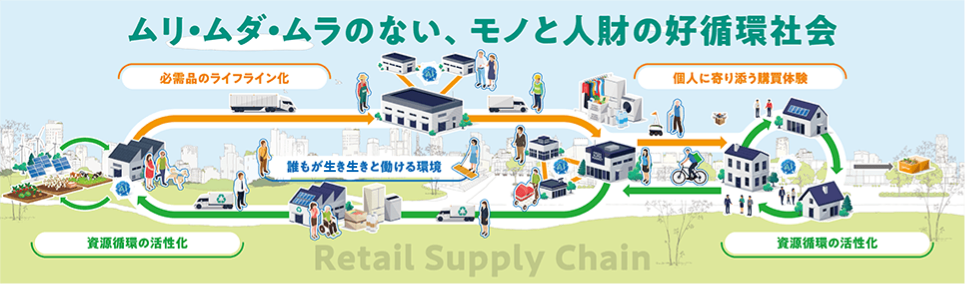 �����E���_�E�����̂Ȃ��A���m�Ɛl���̍D�z�Љ�