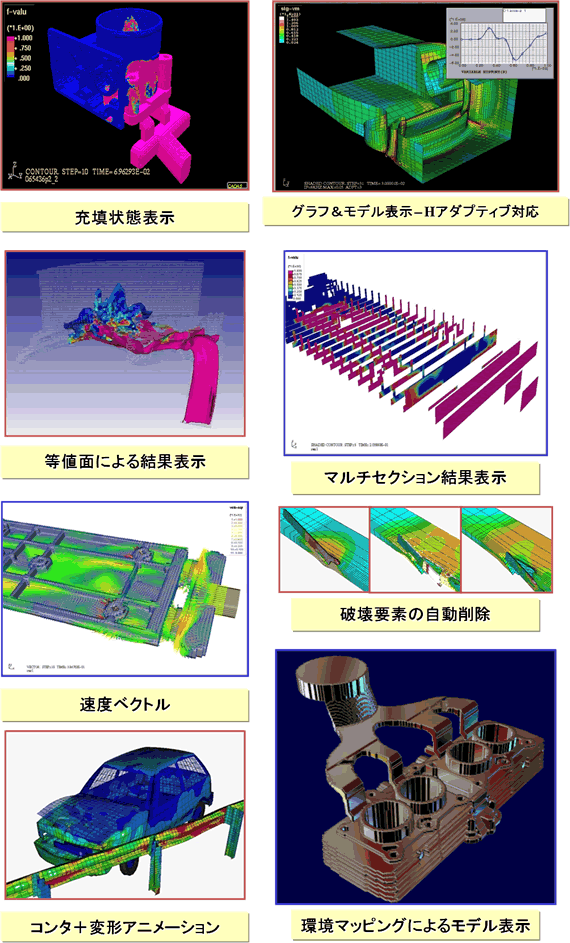 摜F͌ʕ\