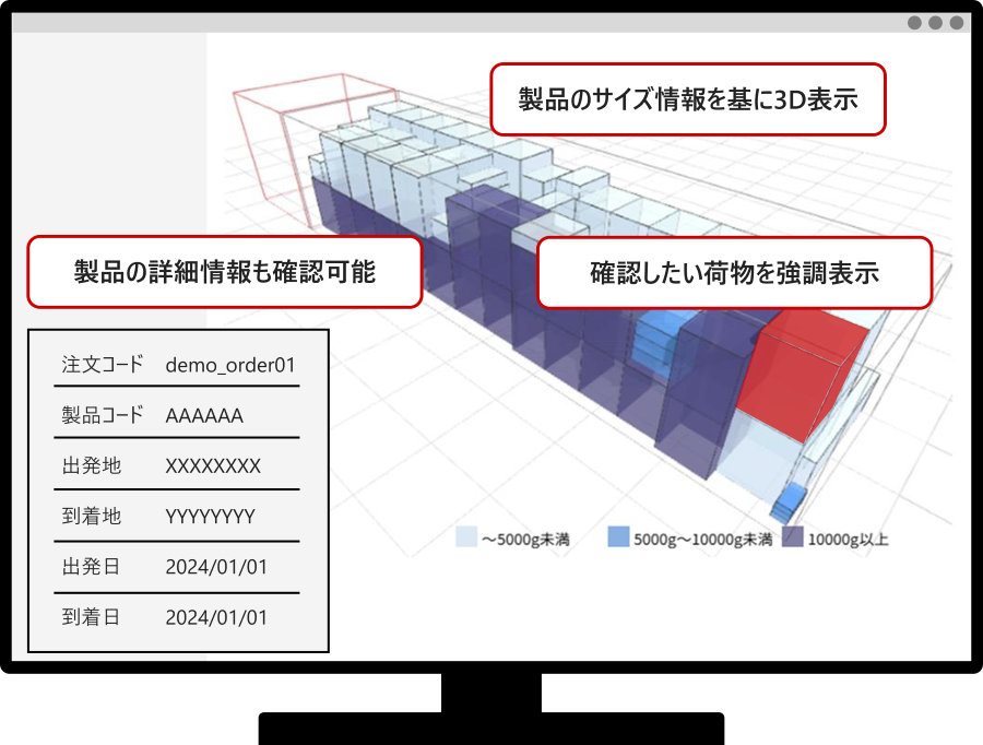 �u�@�\�����C���[�W�b�ςݕt���v�Z�v���i�̃T�C�Y�������3D�\���A�m�F�������ו��������\���A���i�̏ڍ׏����m�F�\�i�����R�[�h�Fdemo_order01�A���i�R�[�h�FAAAAAA�A�o���n�FXXXXXXXX�A�����n�FYYYYYYYY�A�o�����F2024/01/01�A�������F2024/01/01�j