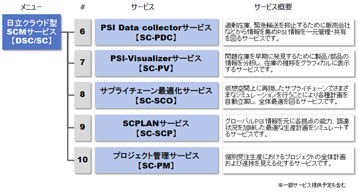 摜Fj[