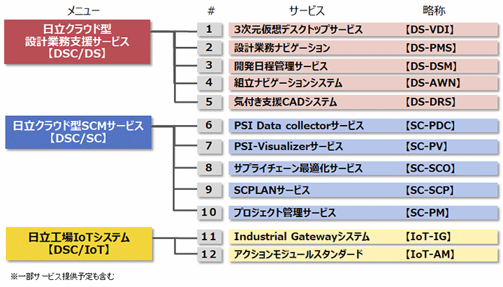 摜Fj[