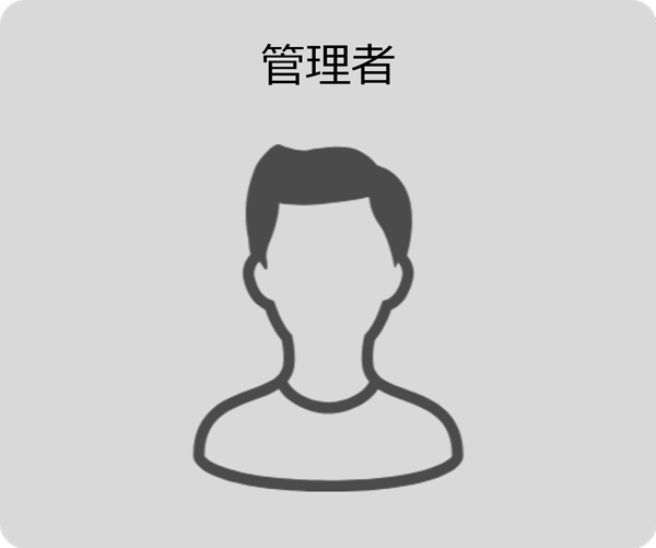 Ǘ