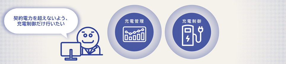 u[dǗvu[dv_d͂𒴂Ȃ悤A[d䂾s