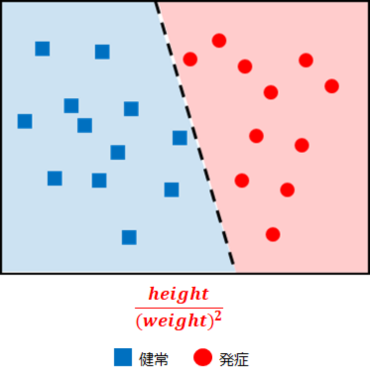 C[W摜