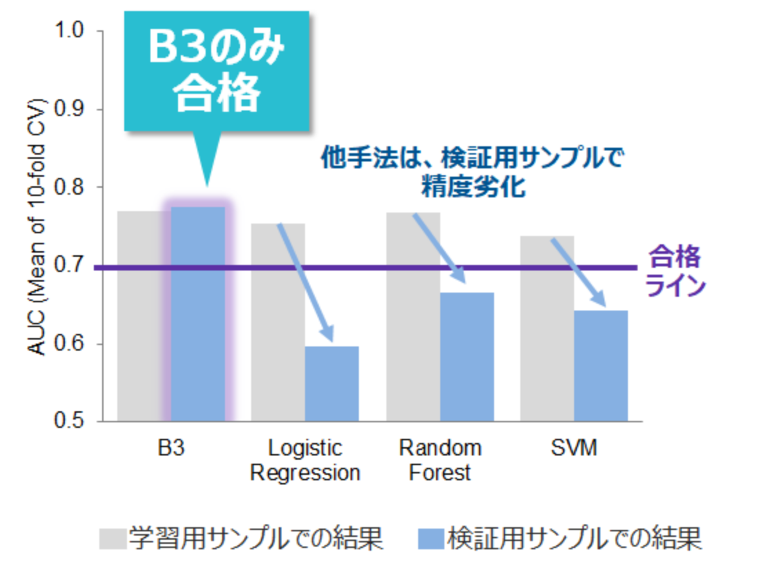 摜FTveXǧ
