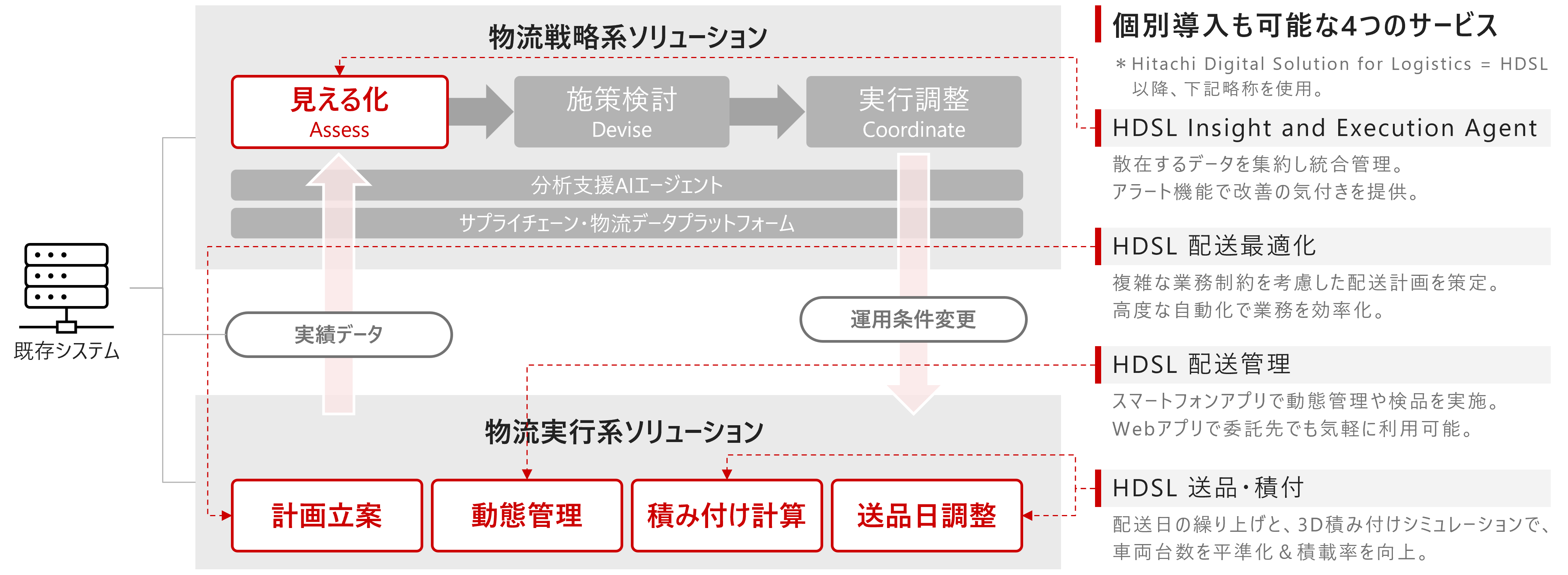 �����헪�n�\�����[�V����