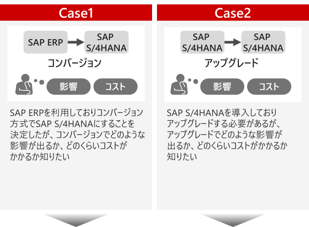 SAPpAZXgT[rXj[FCase1iSAP ERPSAP S/4HANAւ̃Ro[WjECase2iSAP S/4HANÃAbvO[hjSAP S/4HANARo[WEAbvO[hAZXg