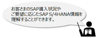 画像：お客さまのSAP導入状況やご要望に応じたSAP S/4HANA情報を理解することができます。