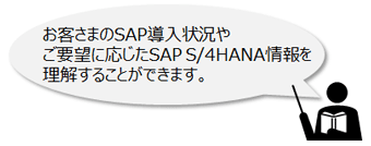 q܂SAP󋵂₲v]ɉSAP S/4HANA𗝉邱Ƃł܂B