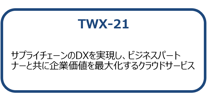 TWX-21