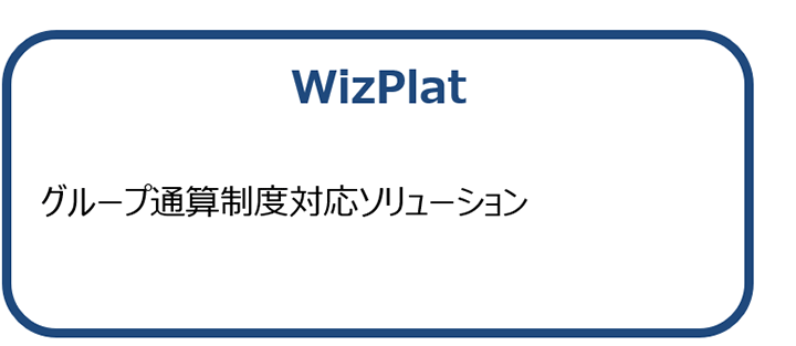 Wizplat