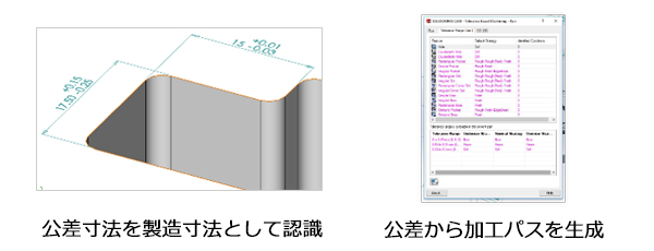 摜FOLIDWORKSfx[X`iMBDj