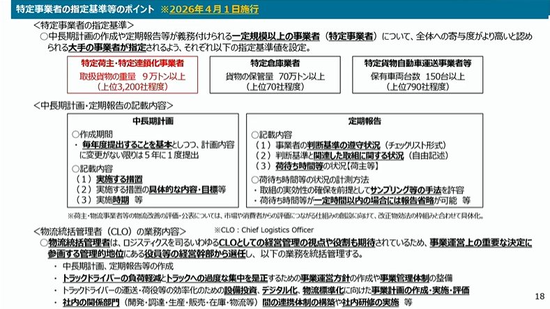 ���莖�Ǝ҂̎w�����̃|�C���g