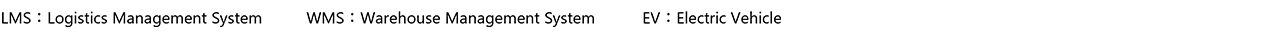 LMSFLogistics Management System ^WMSFWarehouse Management System ^EVFElectric Vehicle