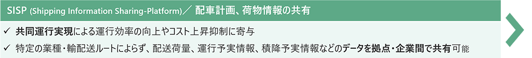 SISP (Shipping Information Sharing-Platform)^ zԌvAו̋LF^sɂ^šRXg㏸}Ɋ^B̋ƎEAz[gɂ炸AzחʁA^s\Aύ~\Ȃǂ̃f[^_EƊԂŋL\B