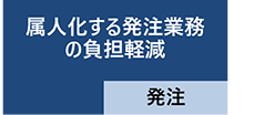 Fl锭Ɩ̕Sy