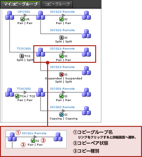 }CRs[O[ṽC[W