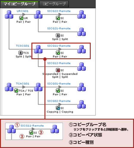 }CRs[O[ṽC[W