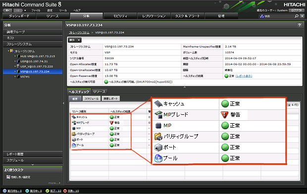 Hitachi Command Suite wX`FbN|[g