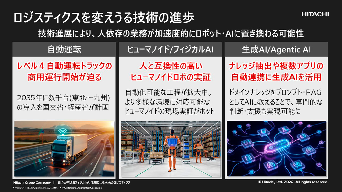 B-03】日立が考えるフィジカルAI活用による未来のロジスティクス